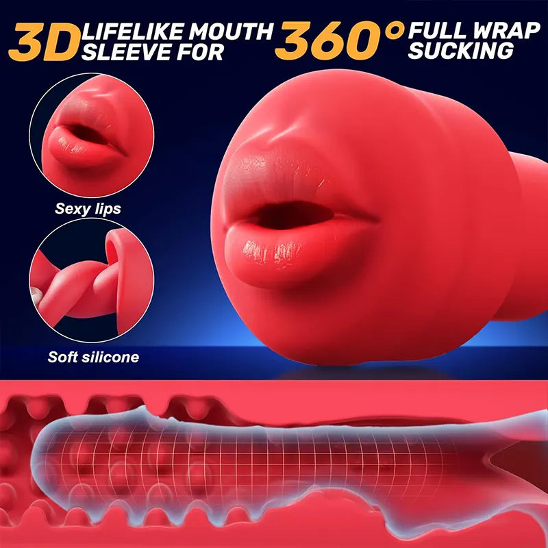 Cafatop Rose Pocket Pussy with Suction & Penis Pump for Men