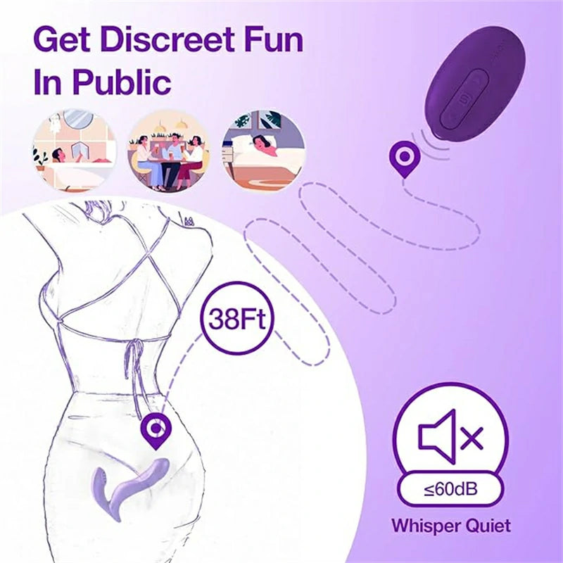 Dual Stimulation Thrusting Wearable Vibrator