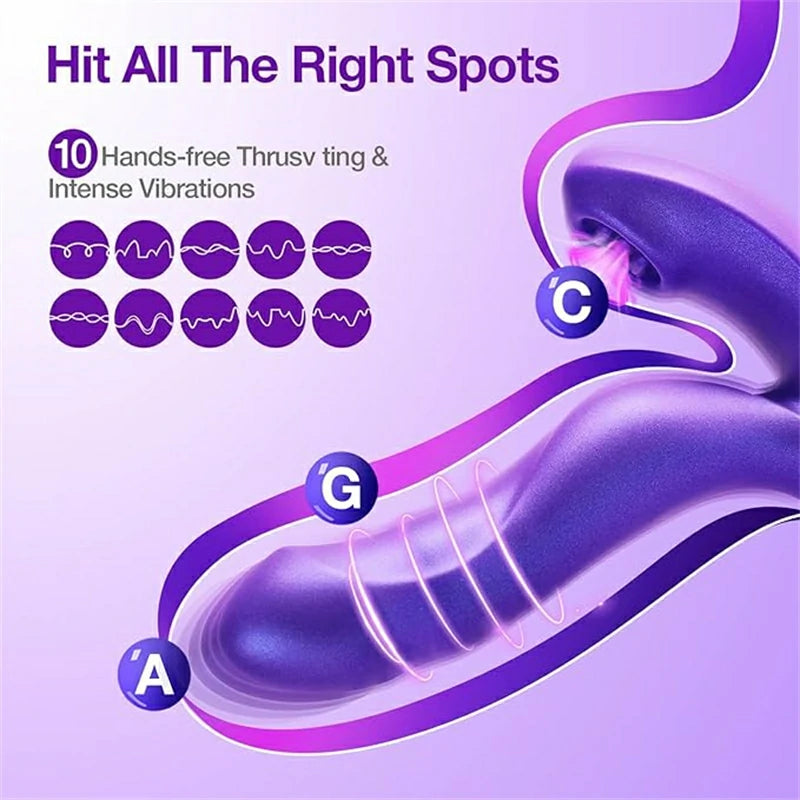 Dual Stimulation Thrusting Wearable Vibrator