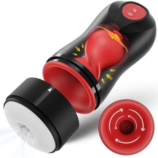 UltimateThrill 3-in-1 Male Masturbator with Swirling Action