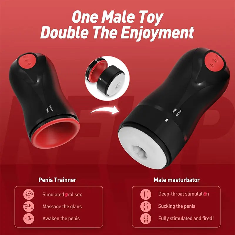 UltimateThrill 3-in-1 Male Masturbator with Swirling Action