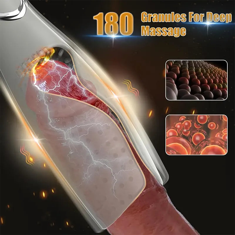 VibeMaster 360 Male Stroker with 10 Modes