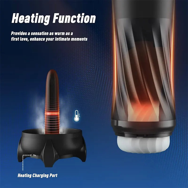TurboGlide Automatic Male Masturbator