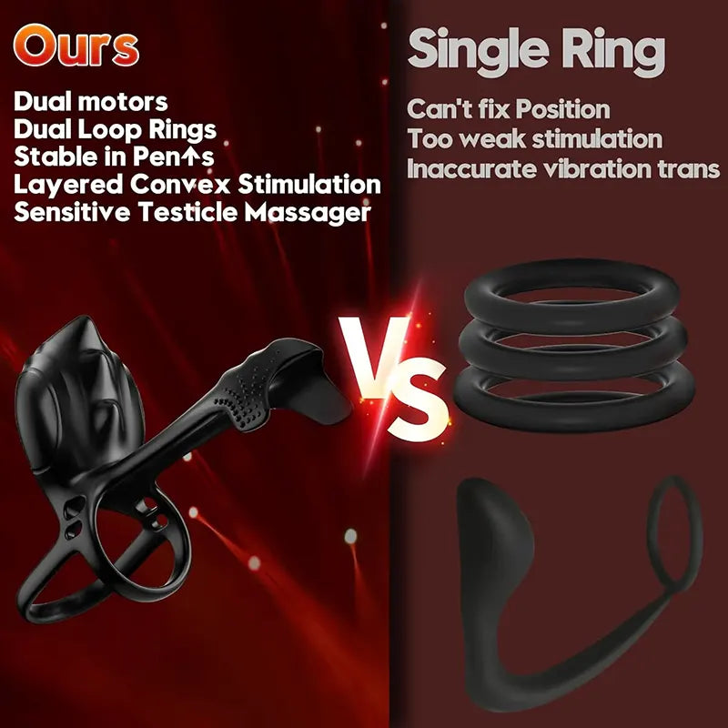 Dual Motor Vibrating Couples Ring