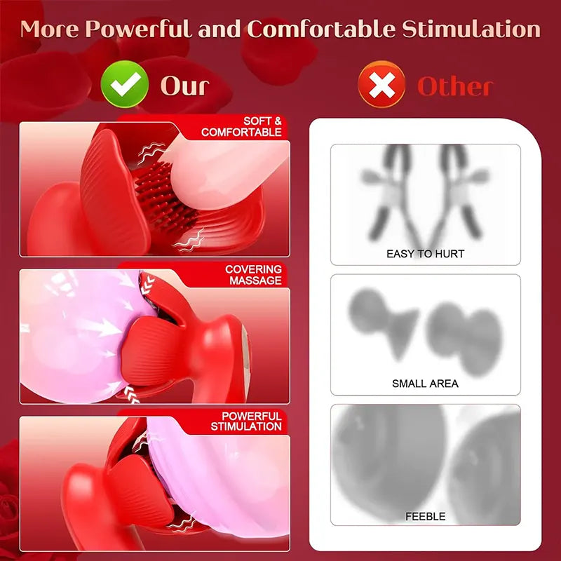 10 Patterns Rose Nipple Vibrator