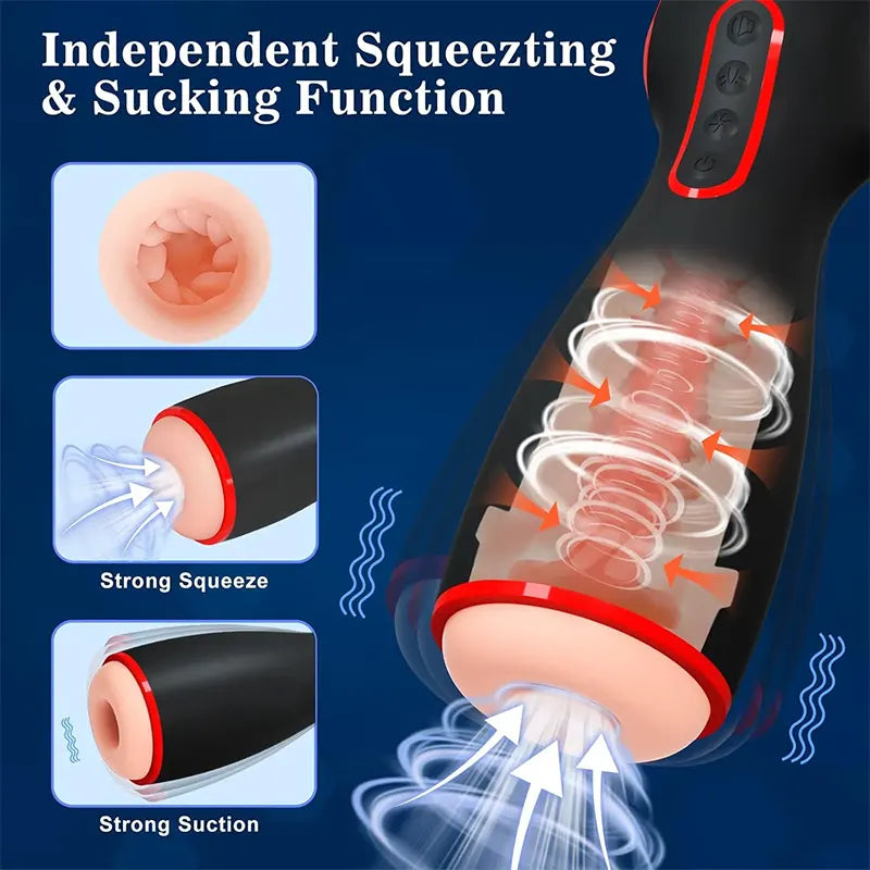 Sensation Pro Dual-Motor Male Masturbator