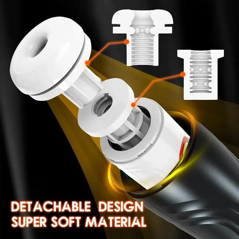 Ultimate Pleasure Rotating Male Masturbator