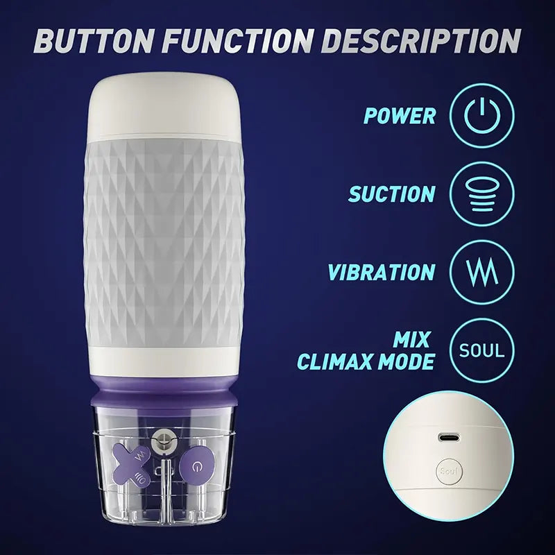 Sensation Master Sucking Masturbator Cup