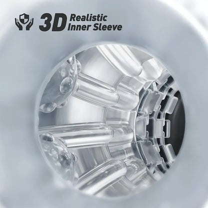 Flexi Grip Adjustable Male Masturbator