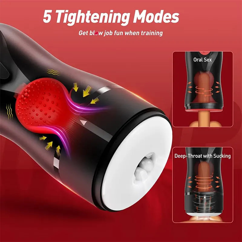 UltimateThrill 3-in-1 Male Masturbator with Swirling Action