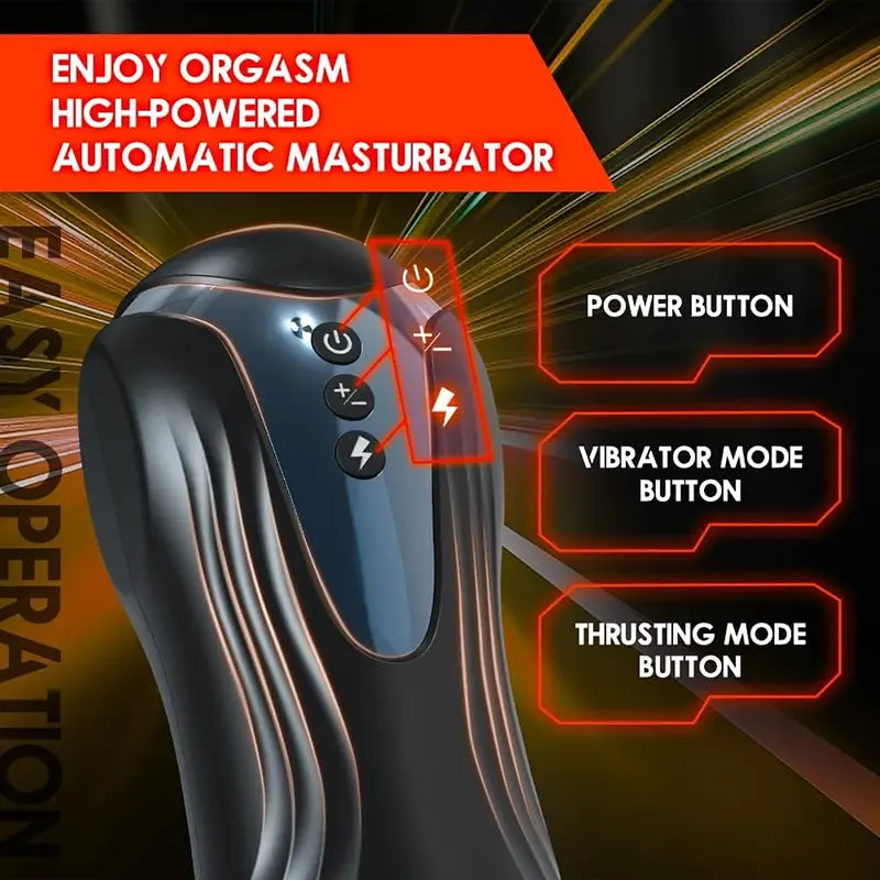 Ultimate Pleasure Rotating Male Masturbator