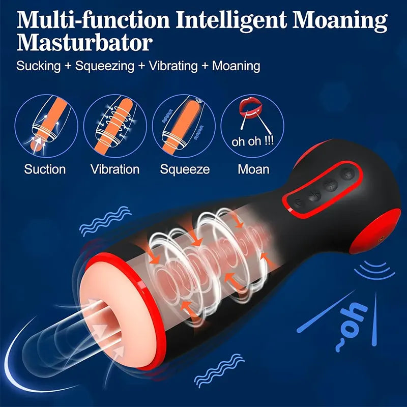 Sensation Pro Dual-Motor Male Masturbator