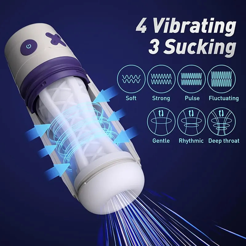 Sensation Master Sucking Masturbator Cup