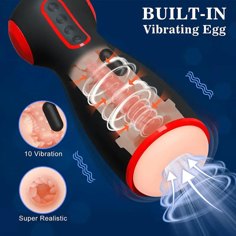 Sensation Pro Dual-Motor Male Masturbator