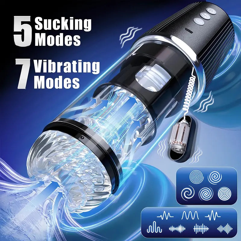 Versatile Pleasure Modes Automatic Male Masturbator