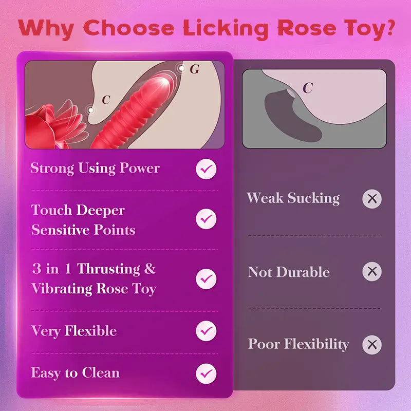 Spiral_Tongue_Licking_Rose_Vibrator