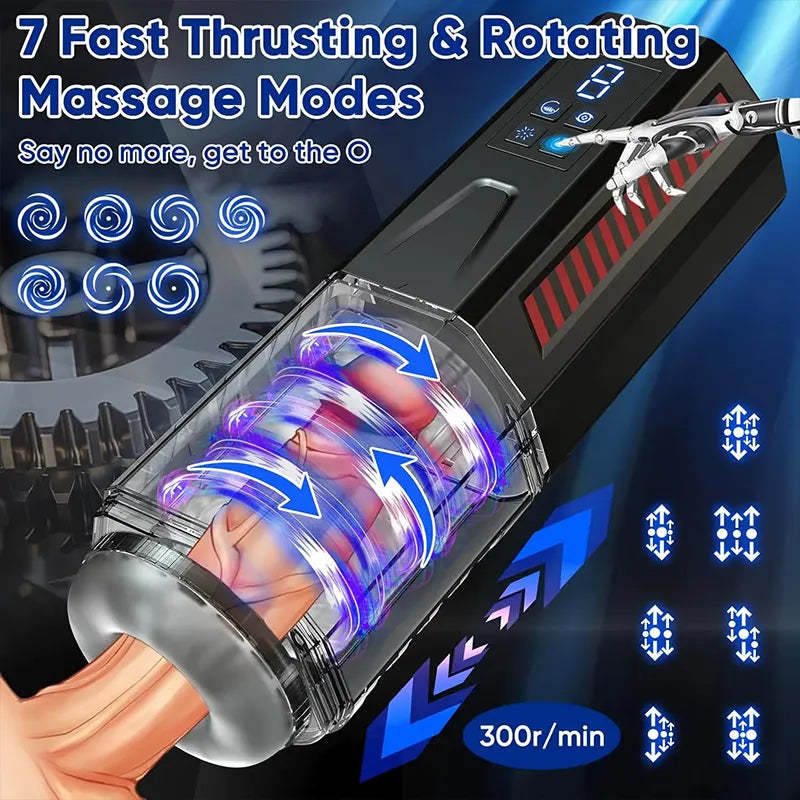 4-in-1 Thruster & Rotator Pleasure Machine