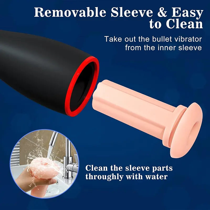Sensation Pro Dual-Motor Male Masturbator